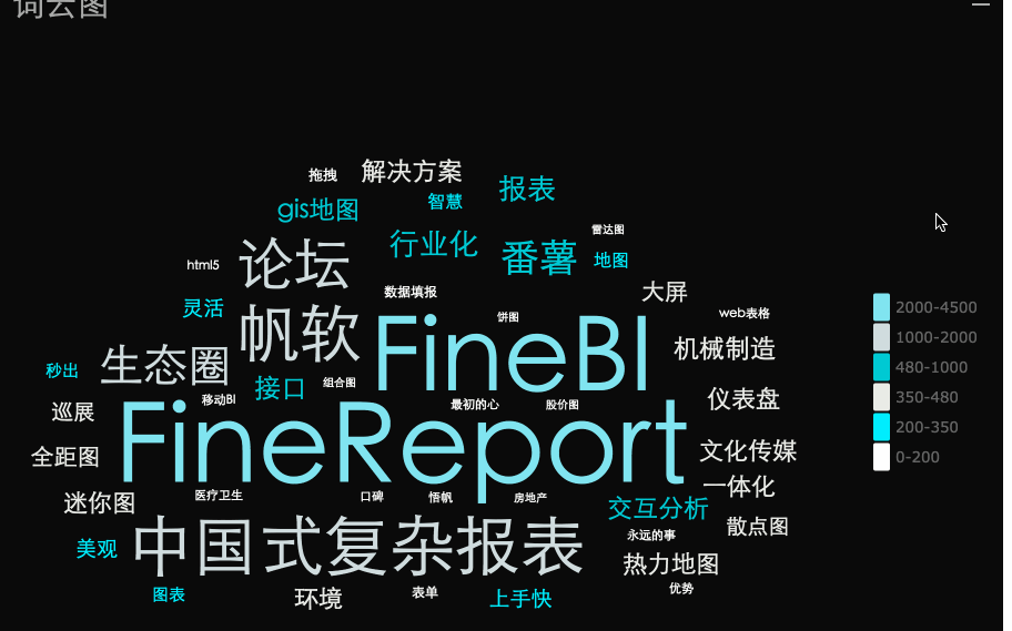 第一师阿拉尔市人民政府门户网站